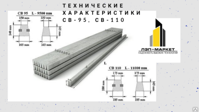 Photo of Общие характеристики опоры ЛЭП св 110-5