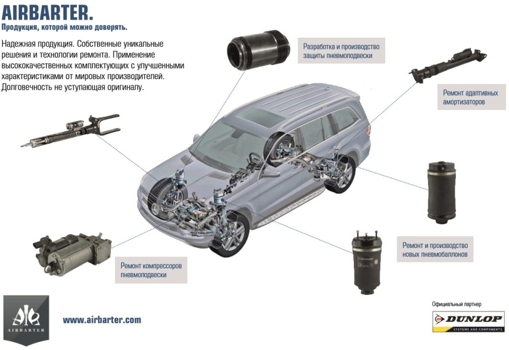 Фото 9 — Преимущества ремонта пневмоподвески в Airbarter
